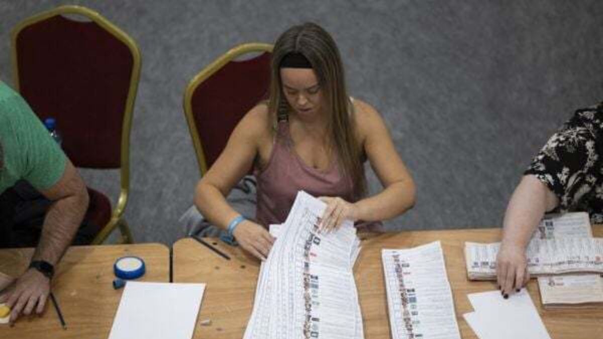 Elections: Early indications show tough day for Sinn Féin, smaller losses for Fine Gael, Fianna Fáil