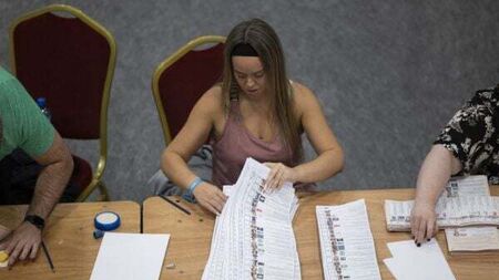 Elections: Early indications show tough day for Sinn Féin, smaller losses for Fine Gael, Fianna Fáil
