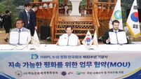Peace projects in 170 countries: HWPL celebrates a decade of global commitment to peace Peace projects in 170 countries: HWPL celebrates a decade of global commitment to peace
