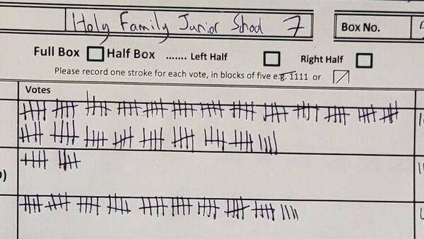 Early tallies from Laois election count centre