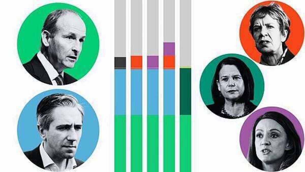 Election 2024: What are the coalition options?