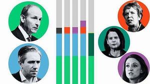 Election 2024: What are the coalition options?