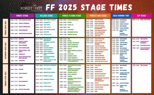 The stage times for all the acts performing at Forest Fest over the weekend