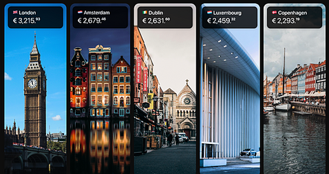 Dublin is Europe’s third most expensive capital for remote workers