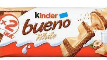 Laois man stole four Kinder Bueno bars on four occasions