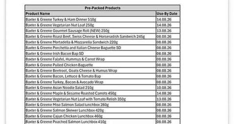 Dunnes Stores and Supervalu products recalled over salmonella fears Dunnes Stores and Supervalu products recalled over salmonella fears